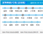 深圳地铁3号线(龙岗线)